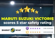Maruti Suzuki Victoris Launched in India: Here’s What You Need to Know