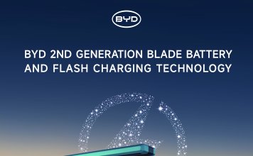 BYD Unveils 2nd-Gen Blade Battery With 5-Minute Charging and 1,036 km Range